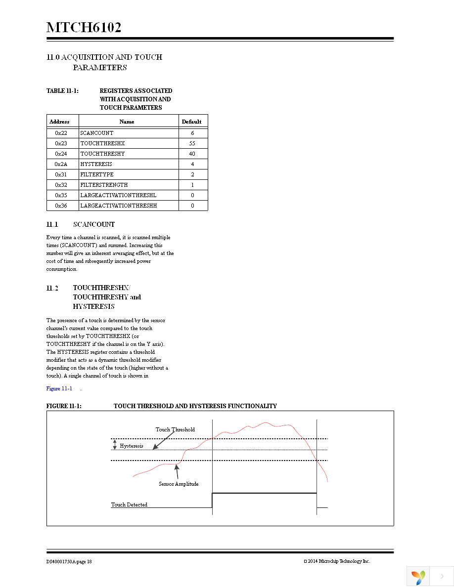 DM160219 Page 18