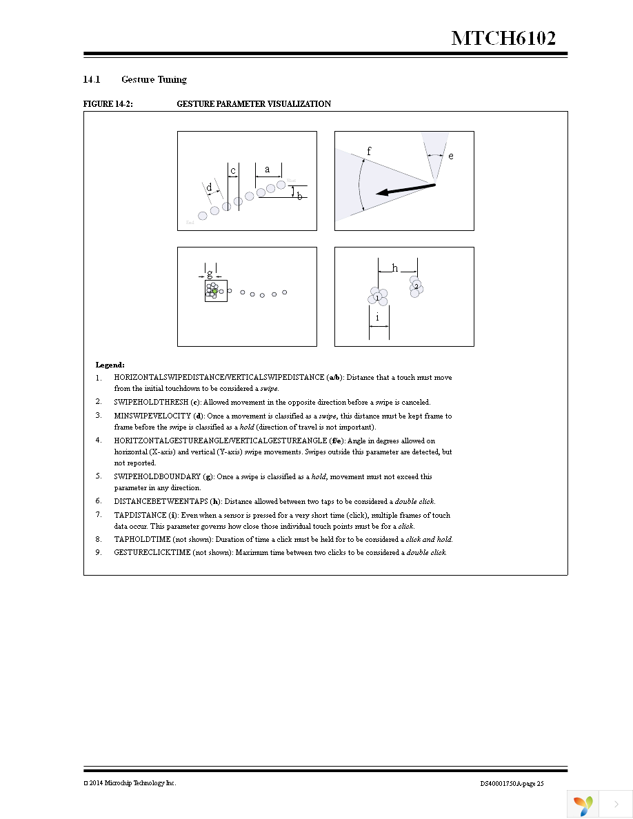 DM160219 Page 25