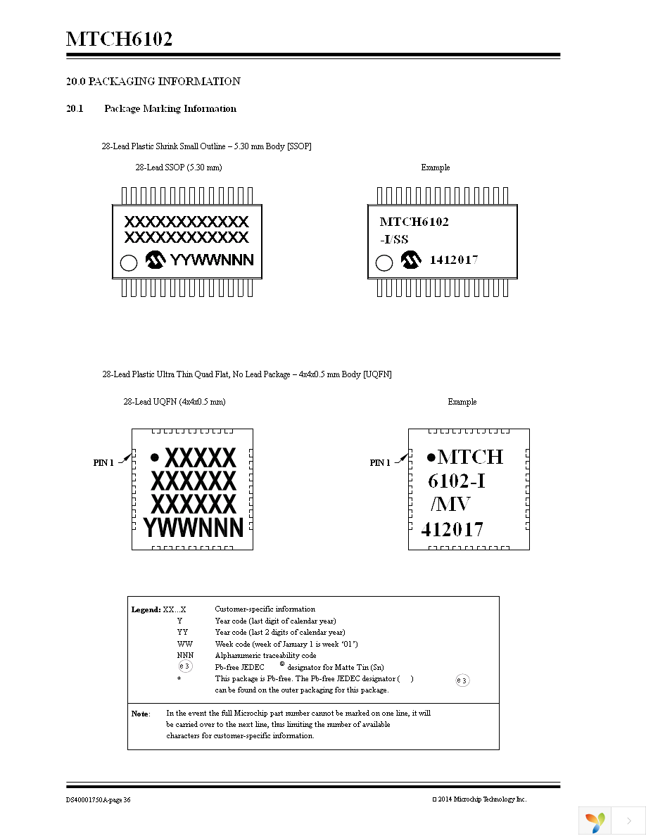 DM160219 Page 36