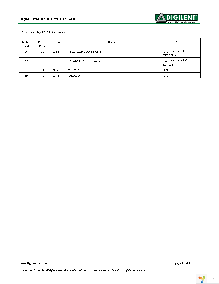 TDGL006 Page 11