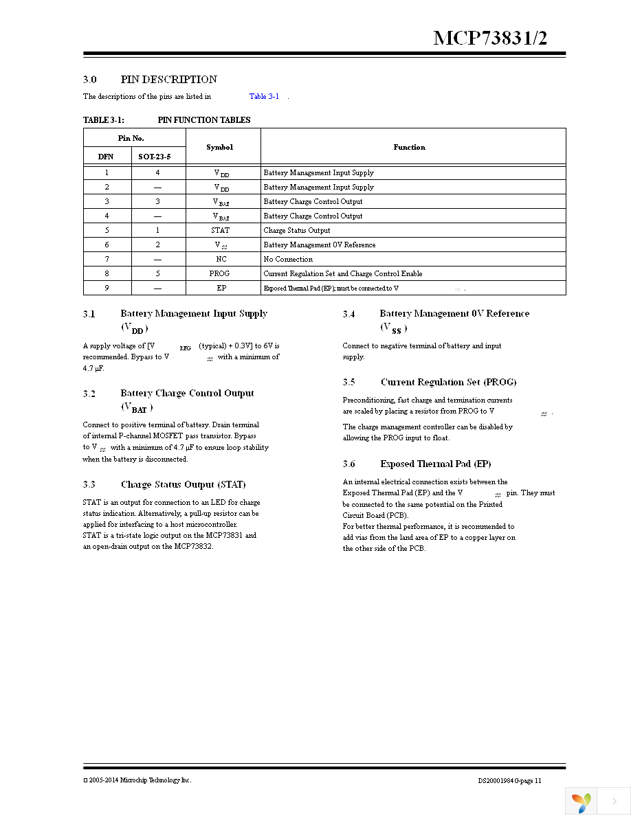 MCP7383XRD-PPM Page 11