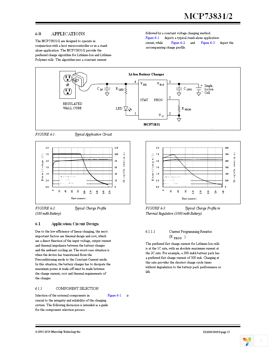 MCP7383XRD-PPM Page 17