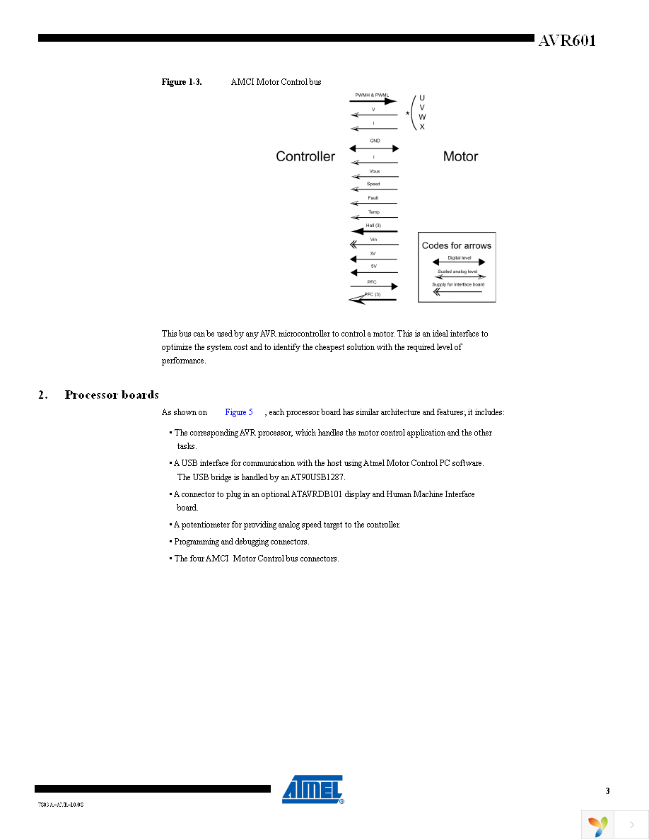 ATAVRMC303 Page 3