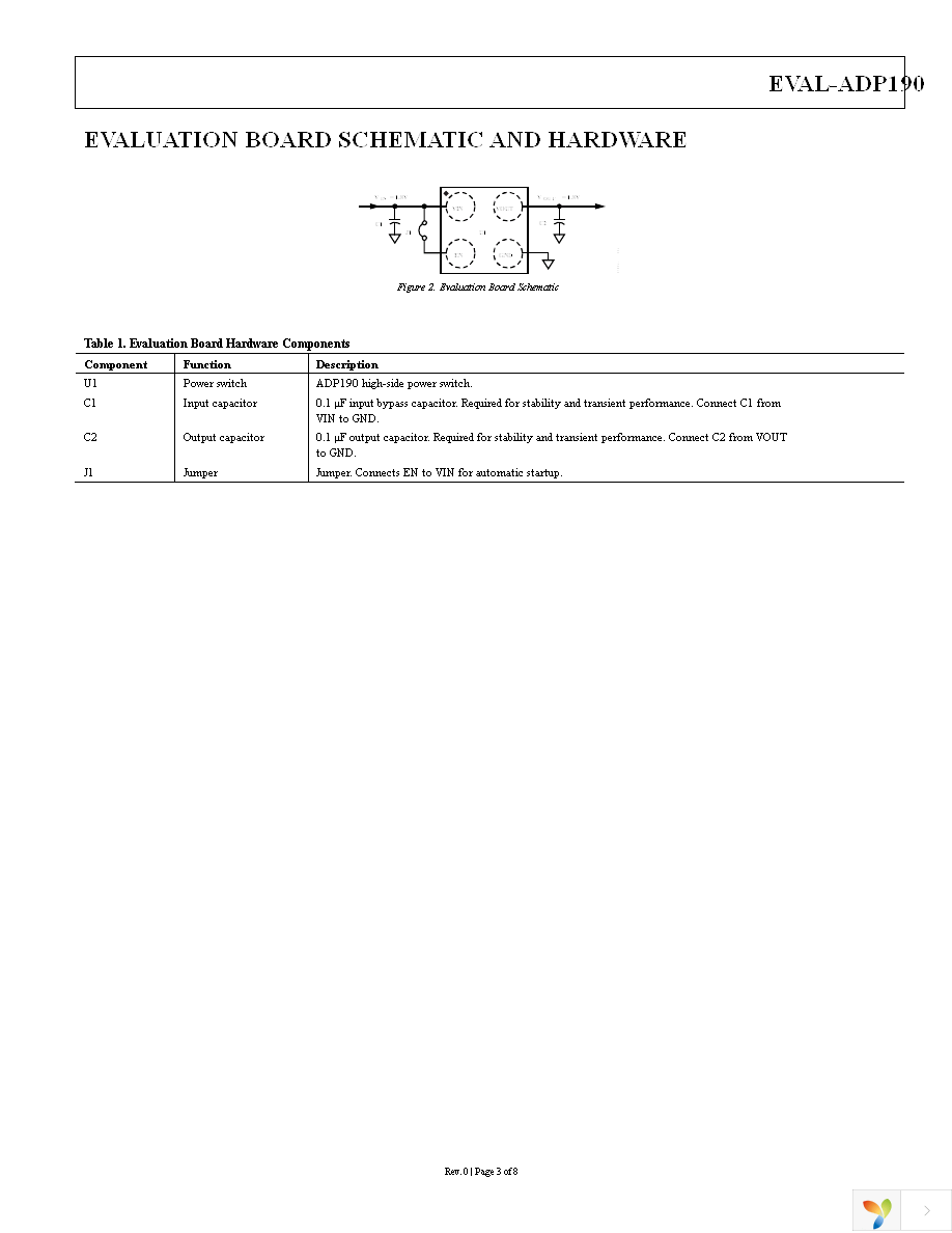 ADP190CB-EVALZ Page 3