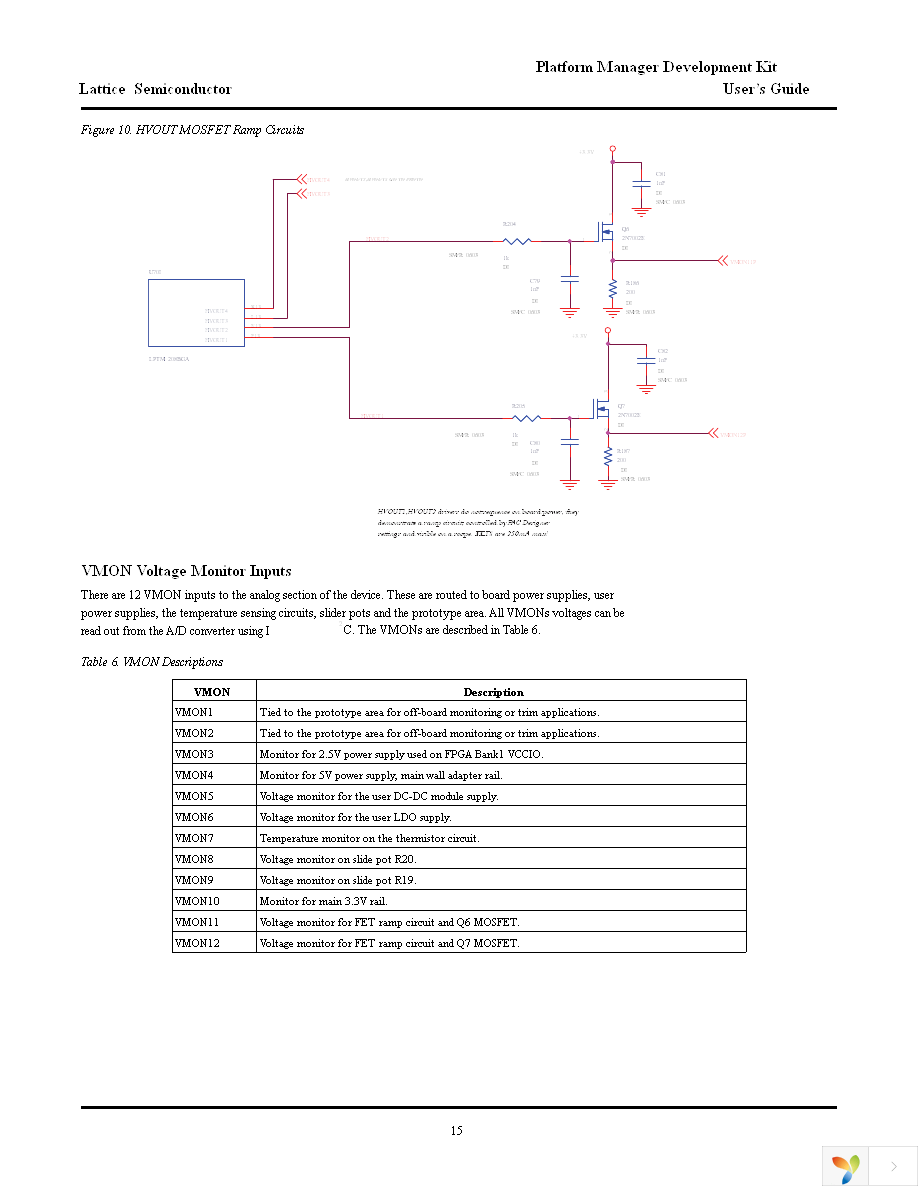 LPTM10-12107-DEV-EVN Page 15