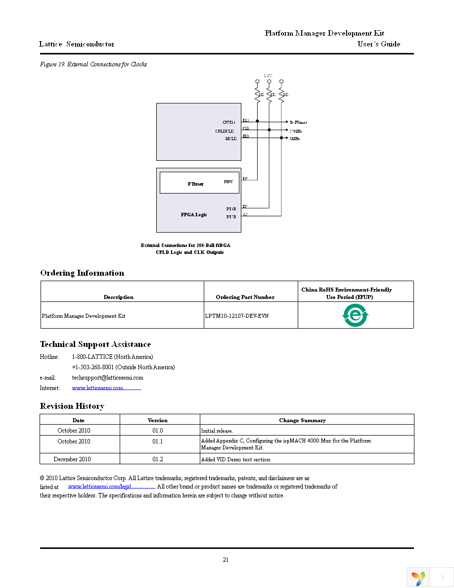 LPTM10-12107-DEV-EVN Page 21