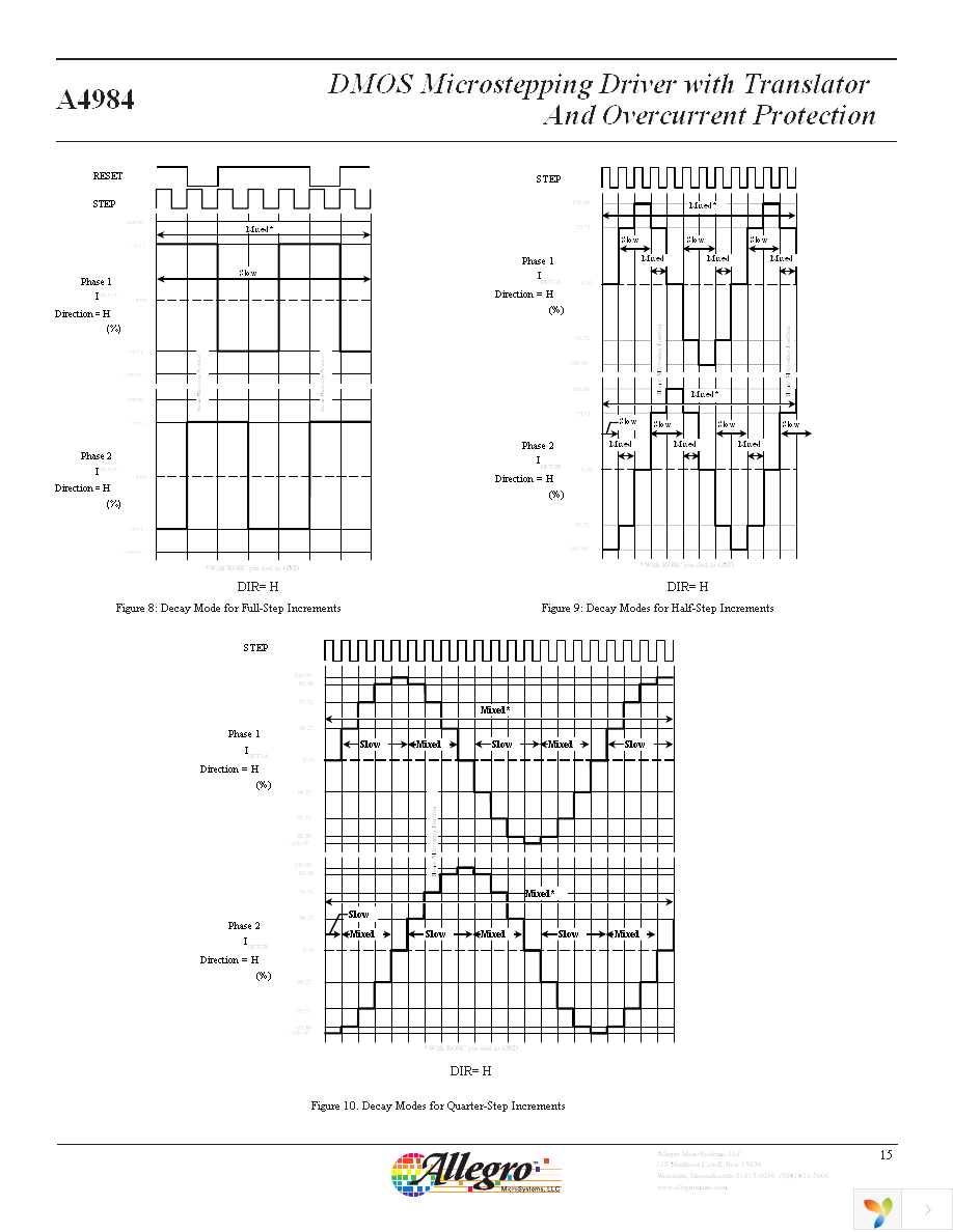 APEK4984SLP-01-T Page 15