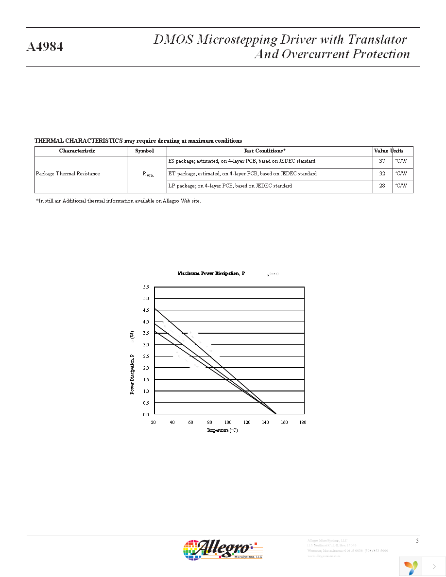 APEK4984SLP-01-T Page 5