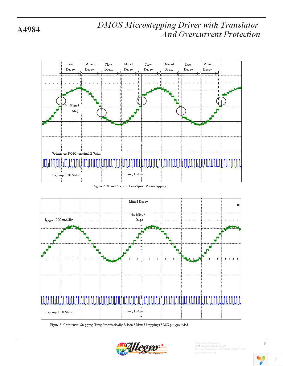 APEK4984SLP-01-T Page 8