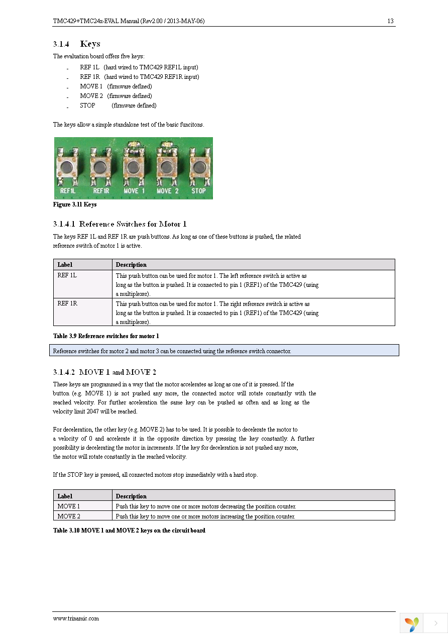 TMC429+TMC24X-EVAL Page 13