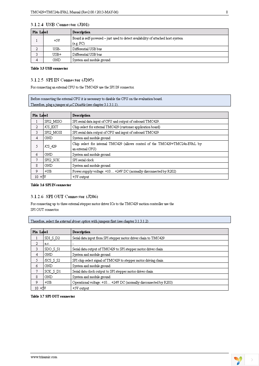 TMC429+TMC24X-EVAL Page 8