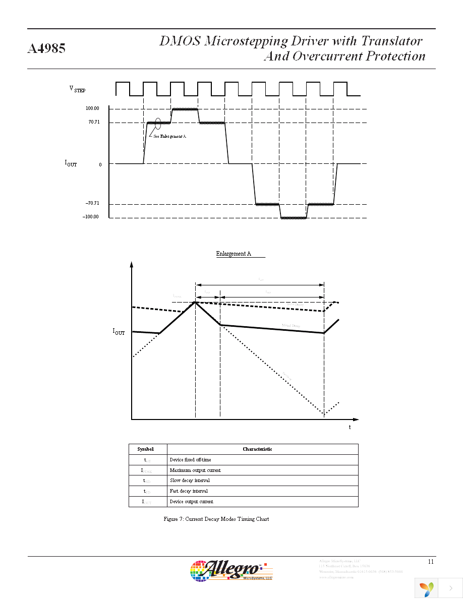 APEK4985SLP-01-T Page 11