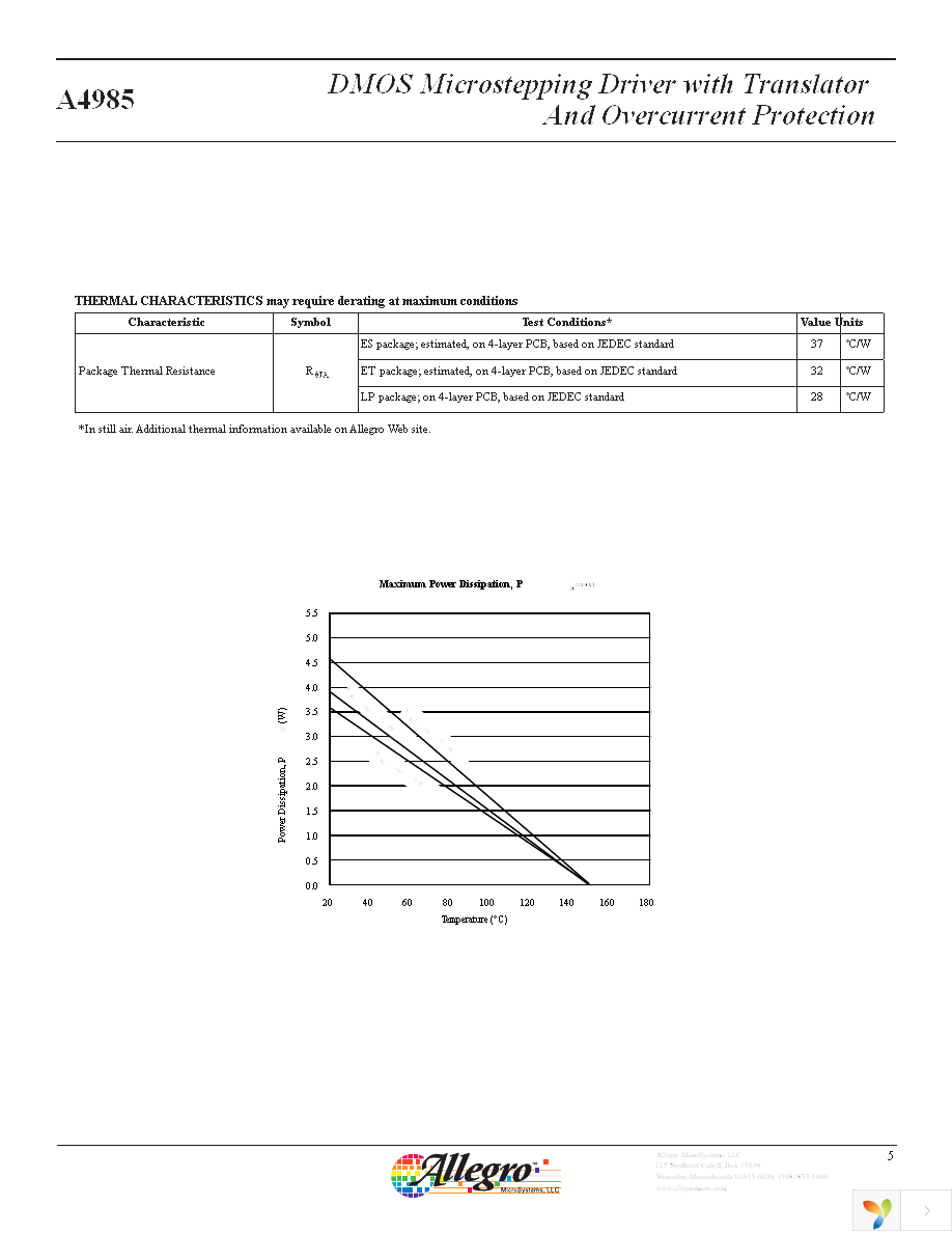 APEK4985SLP-01-T Page 5