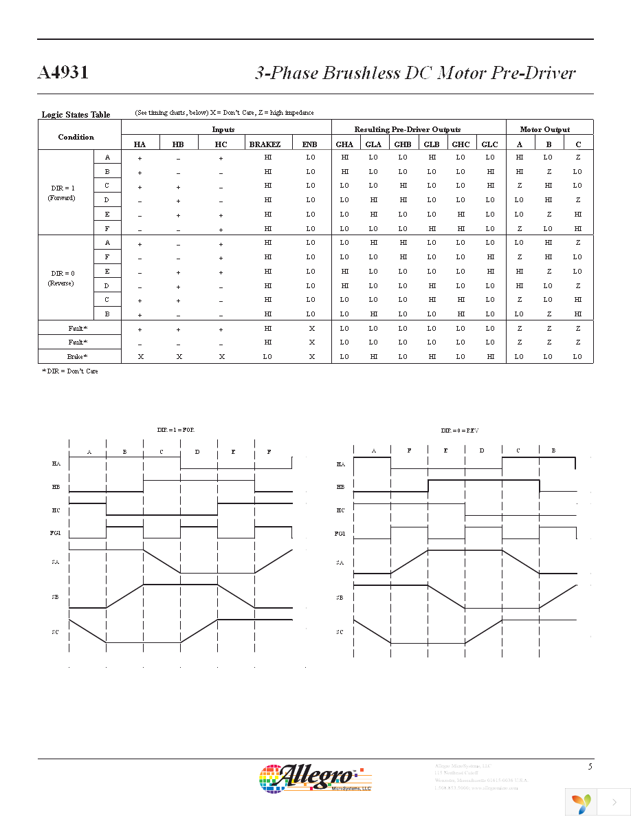 APEK4931MET-01-T-DK Page 5