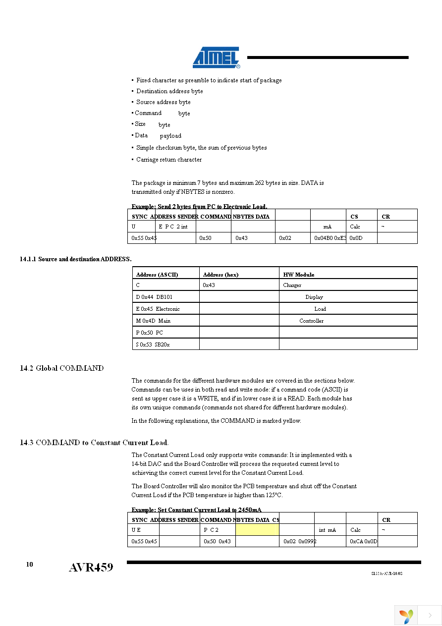 ATAVRSB200 Page 10
