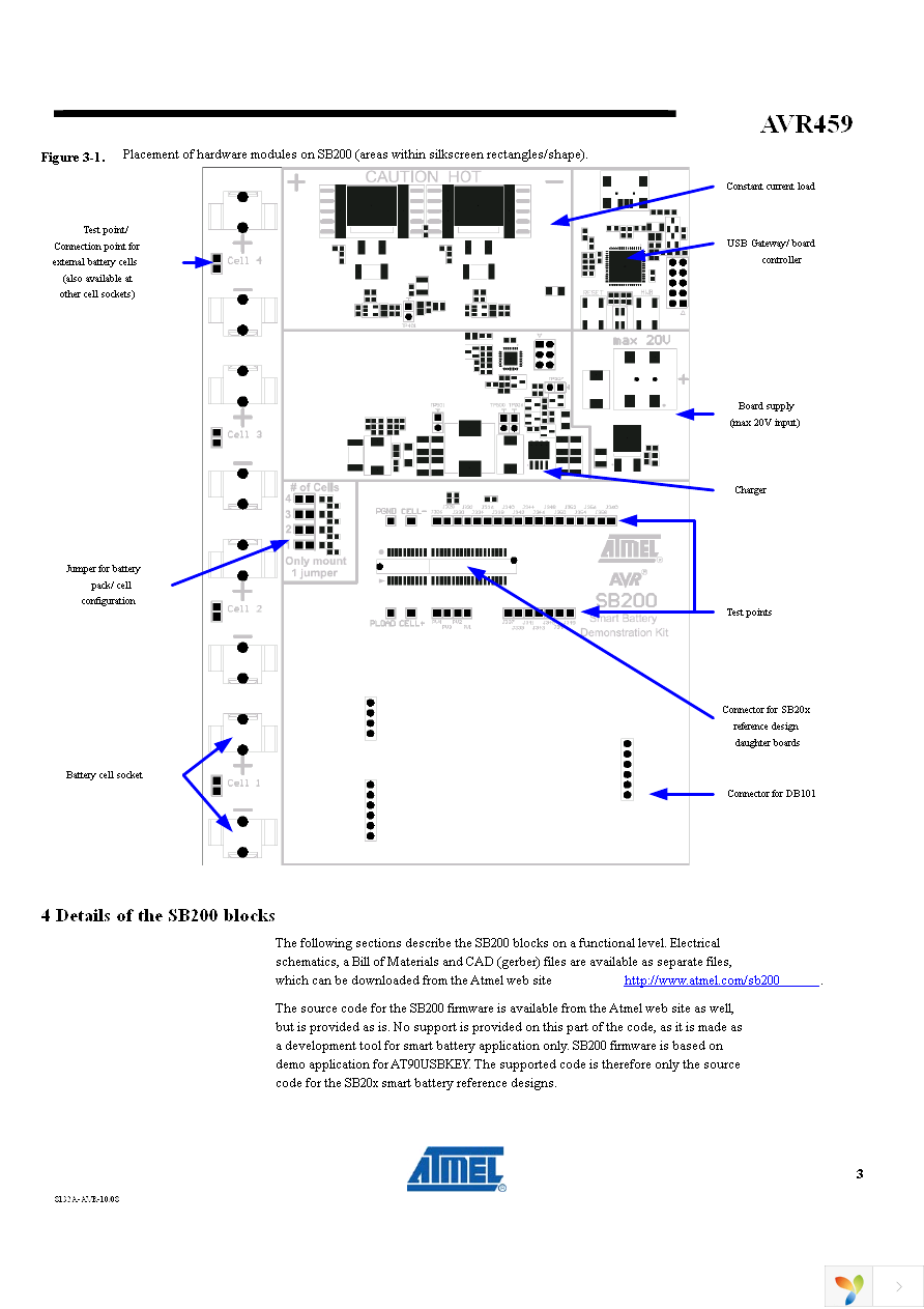 ATAVRSB200 Page 3