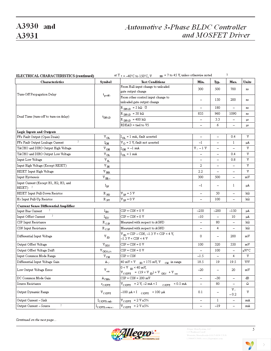 APEK3930KJP-01-T-DK Page 5