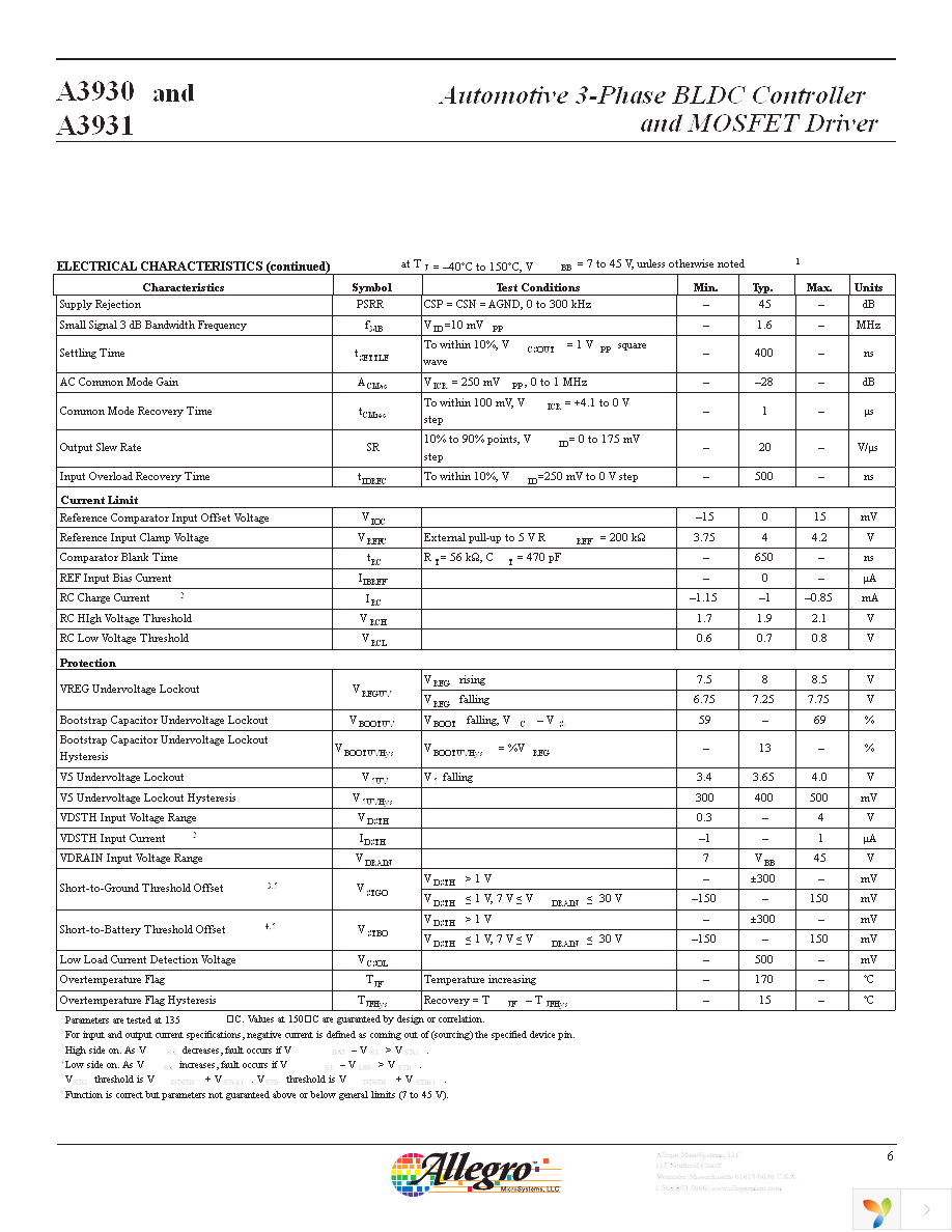 APEK3930KJP-01-T-DK Page 6