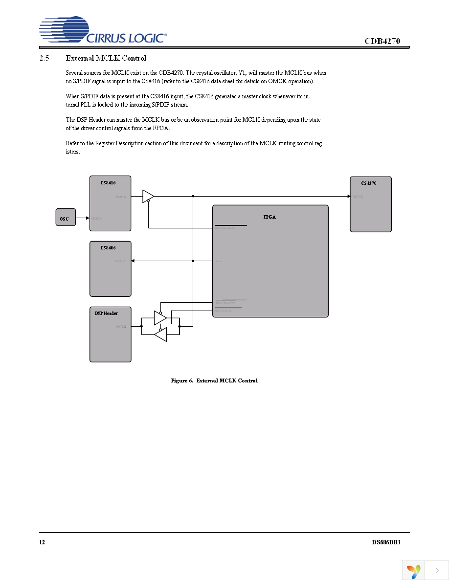 CDB4270 Page 12