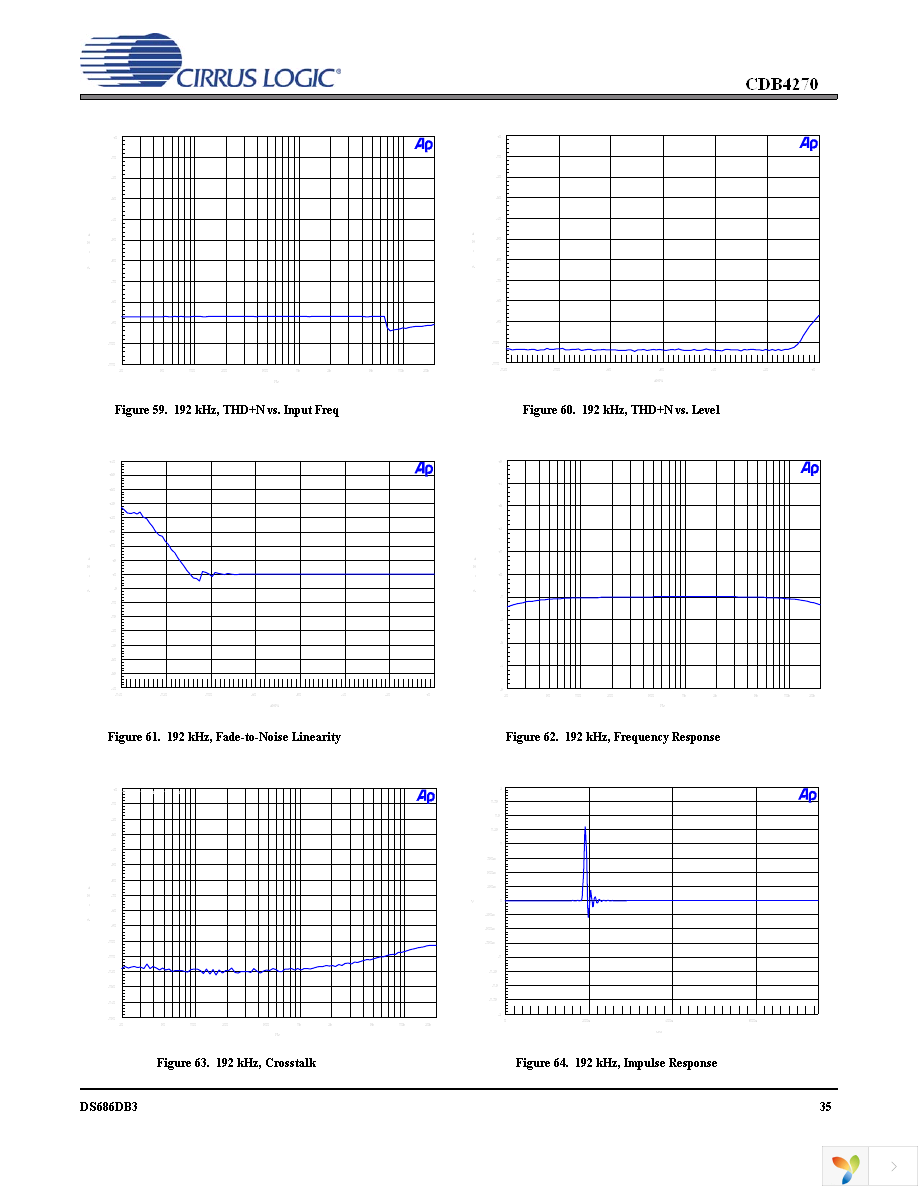 CDB4270 Page 35