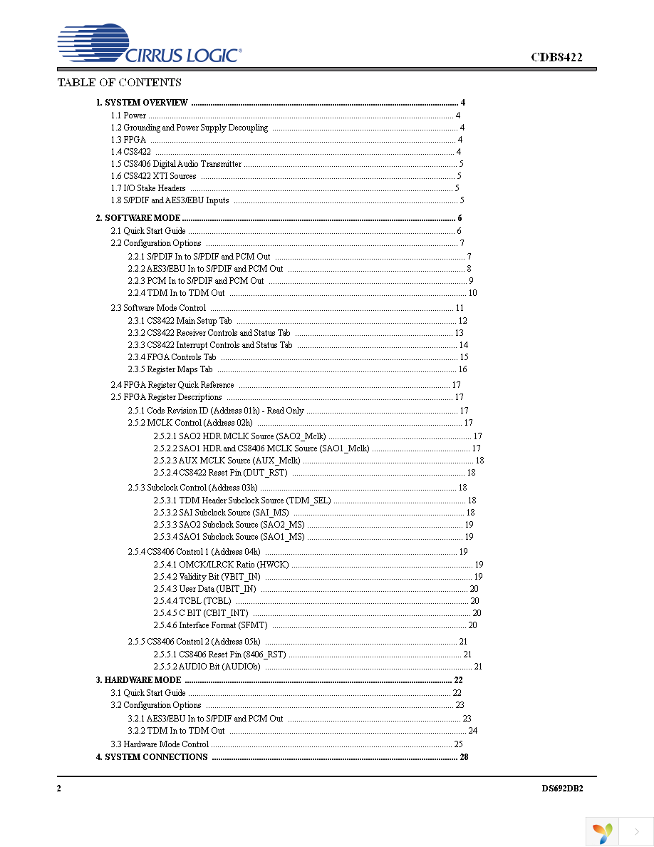 CDB8422 Page 2