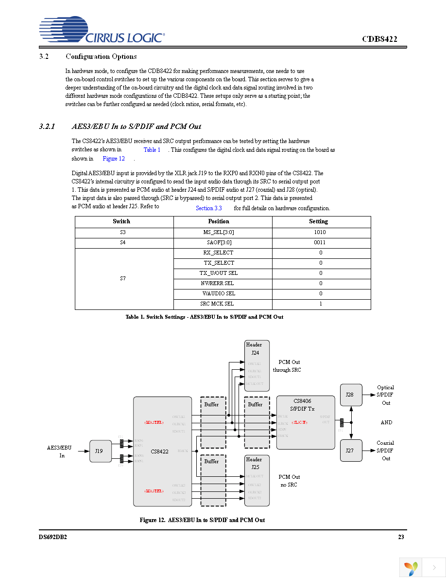 CDB8422 Page 23