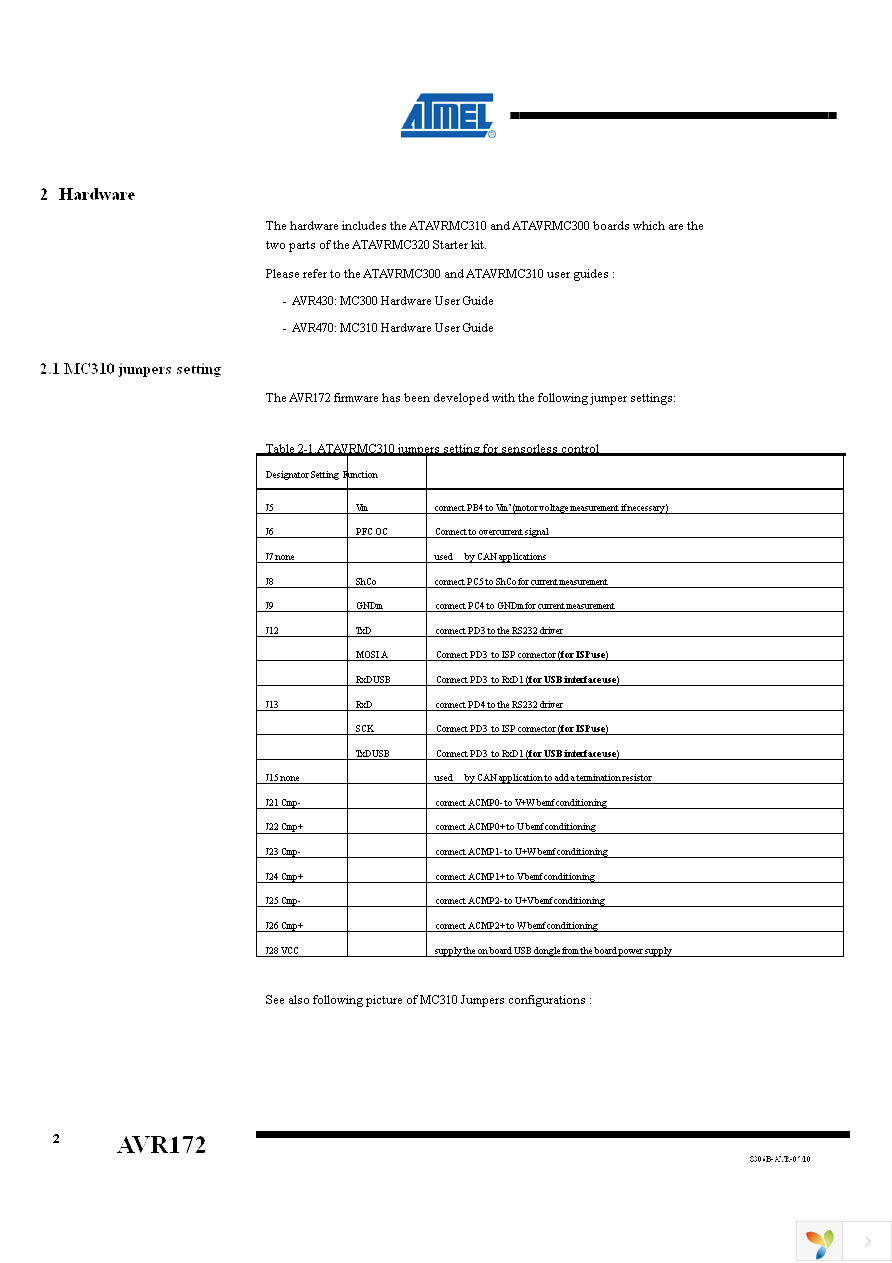 ATAVRMC320 Page 2