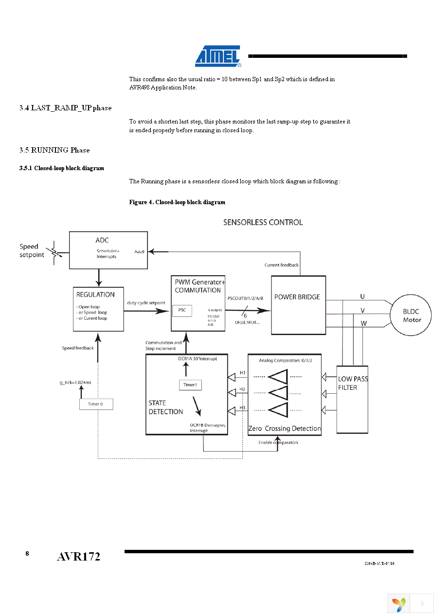 ATAVRMC320 Page 8