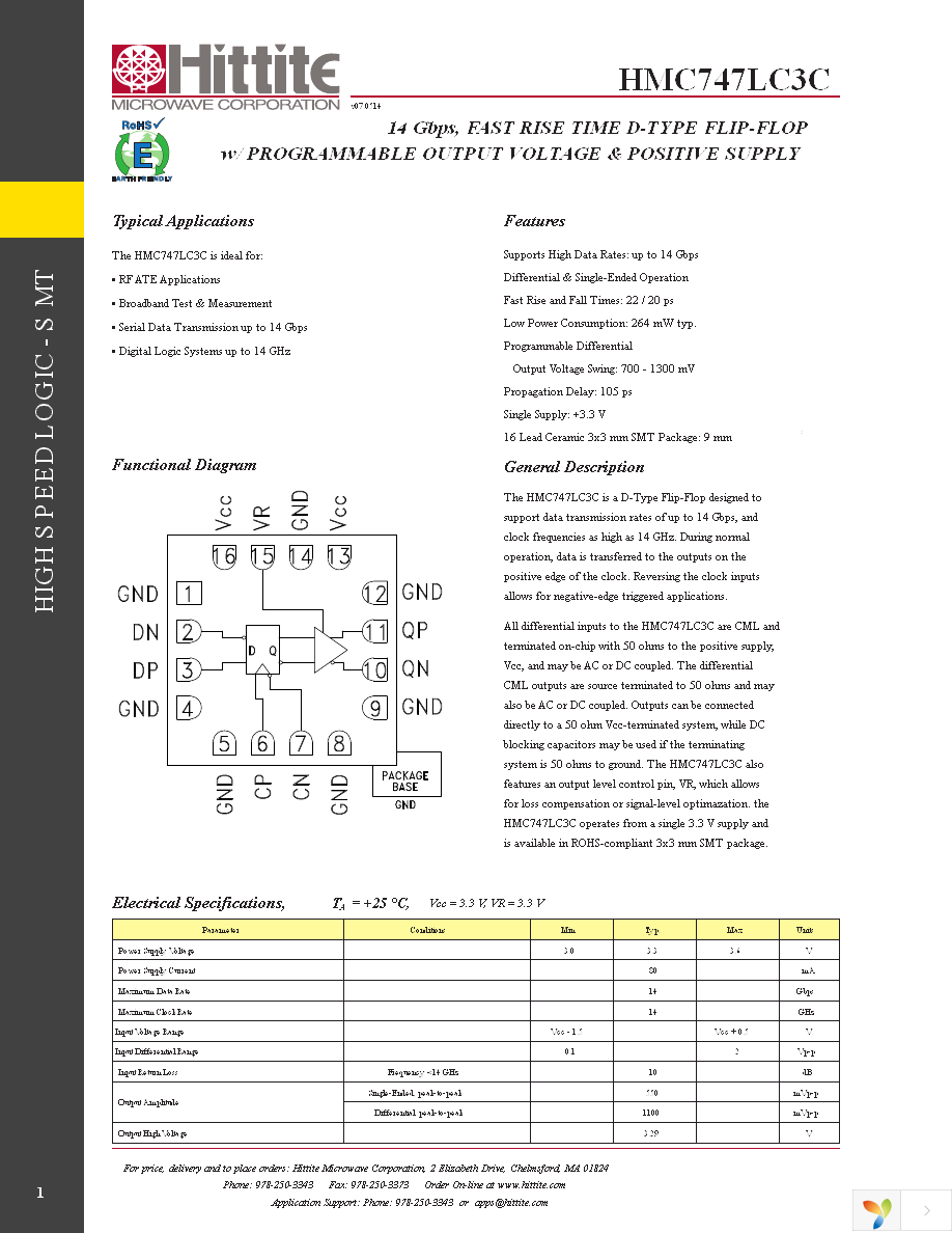 EVAL01-HMC747LC3C Page 3