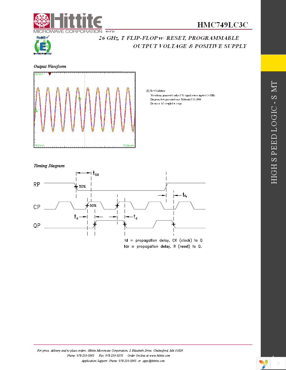 EVAL01-HMC749LC3C Page 6