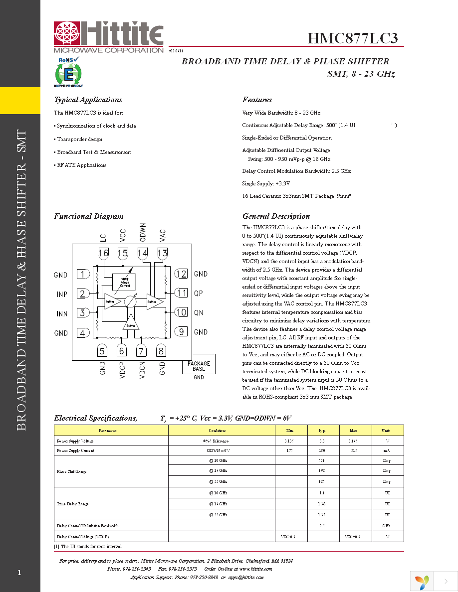 EVAL01-HMC877LC3 Page 3