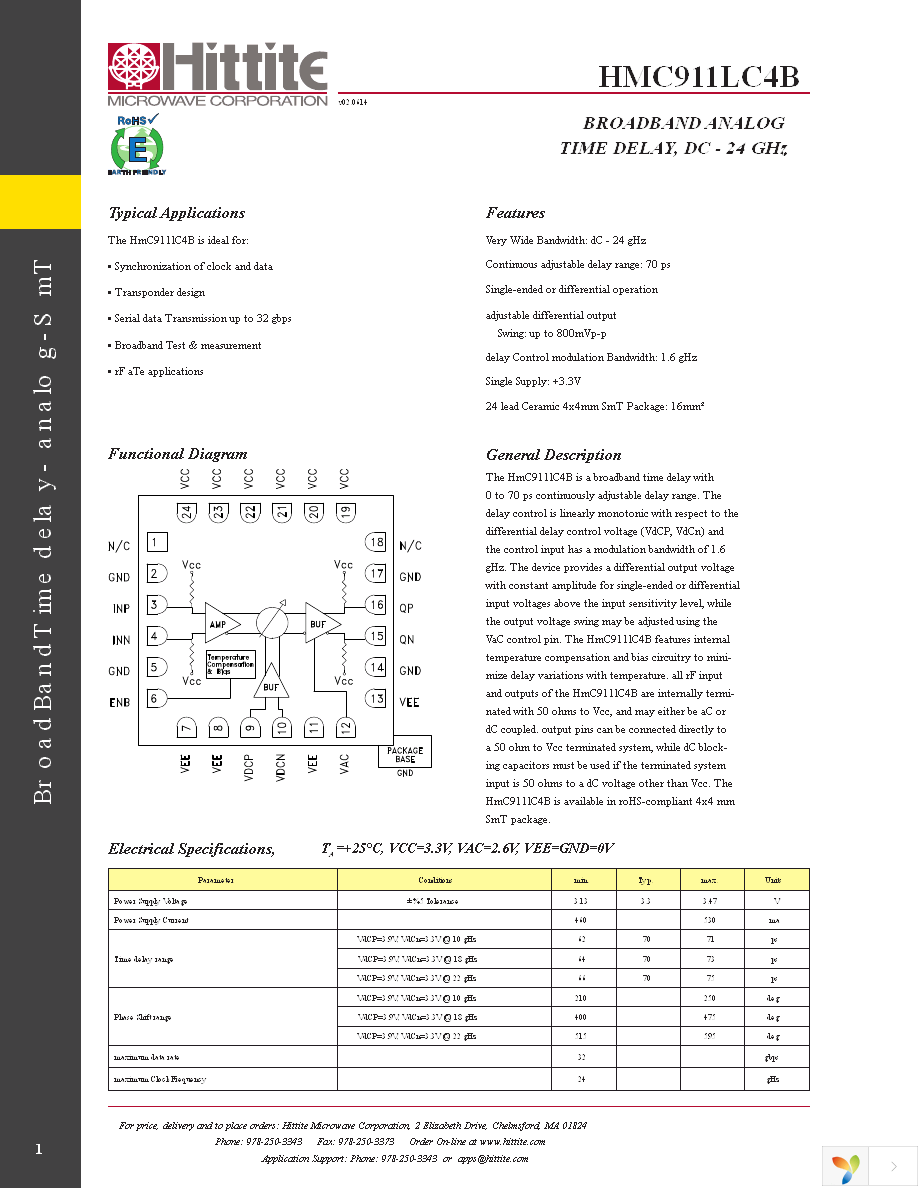 EVAL01-HMC911LC4B Page 3