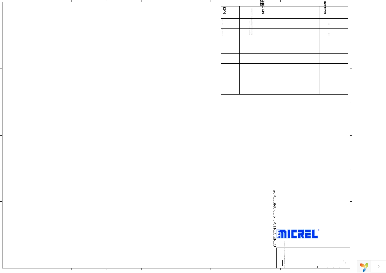 KSZ9692-MII-PTP-EV Page 1