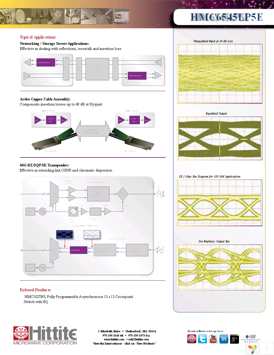 EKIT01-HMC6545LP5 Page 4