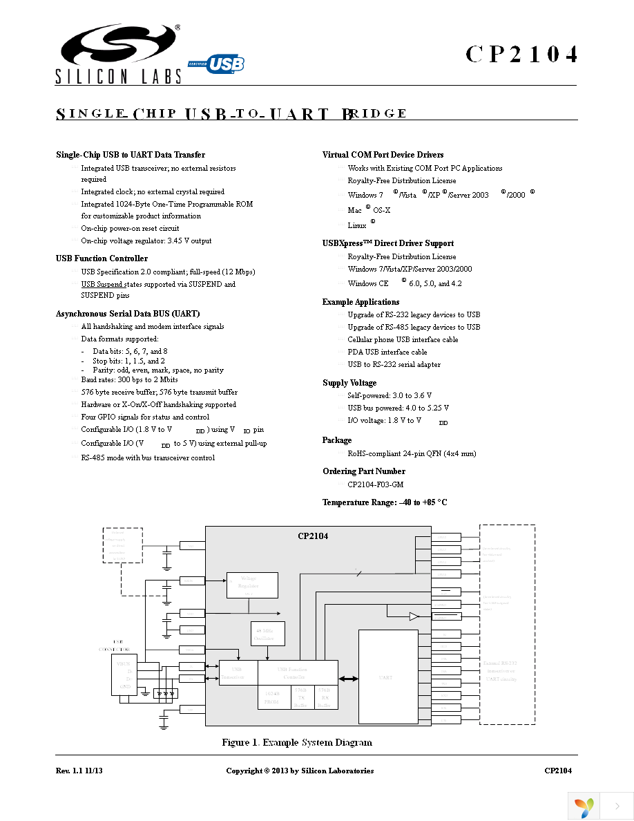 CP2104EK Page 1