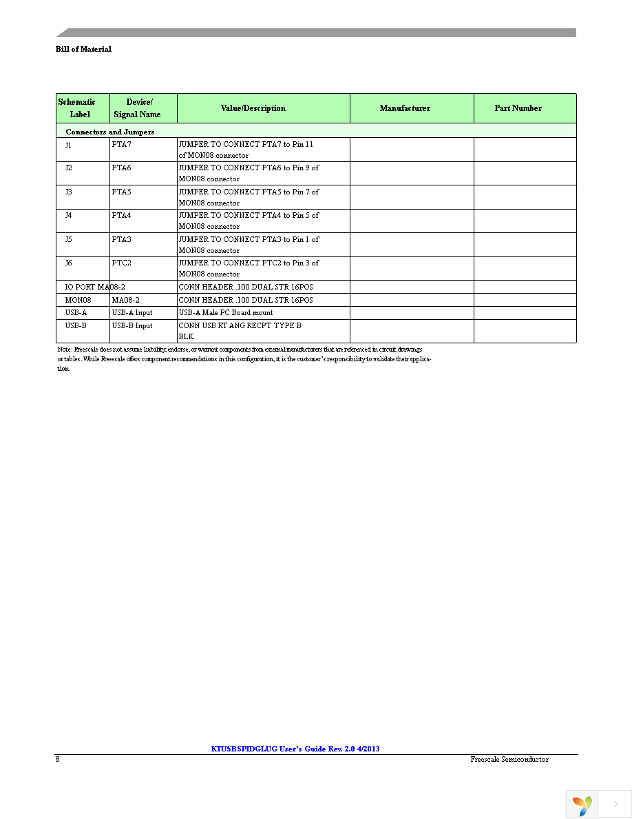 KITUSBSPIDGLEVME Page 8