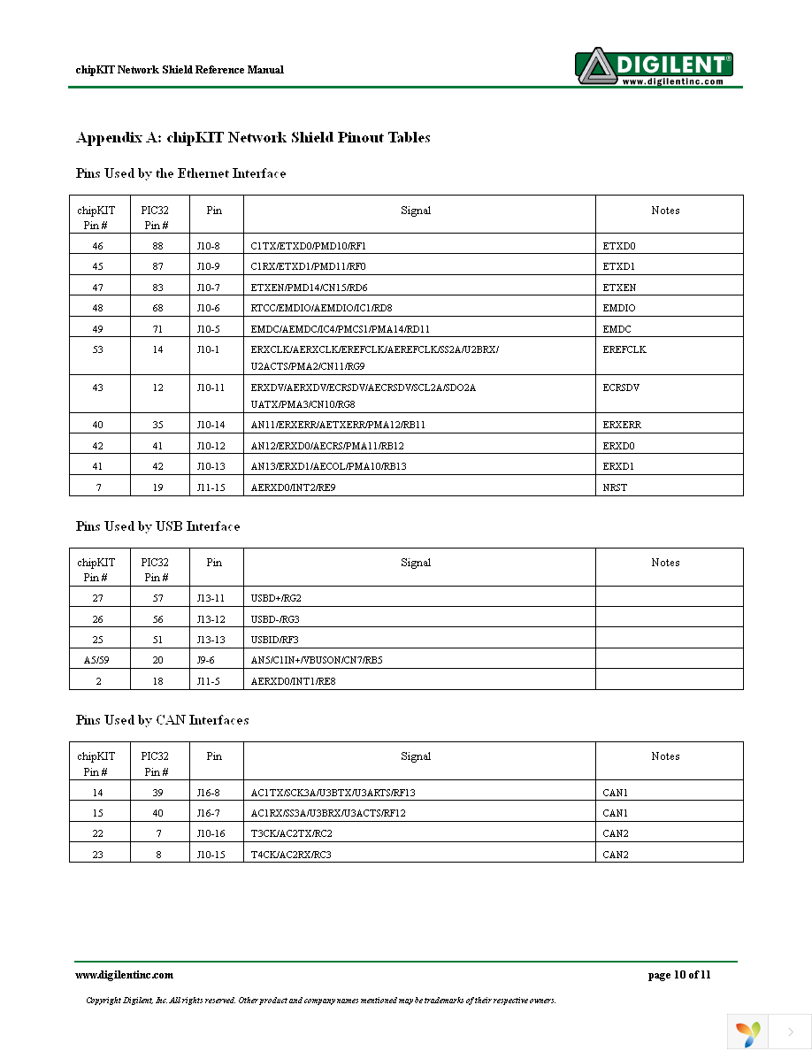 410-211P-KIT Page 10