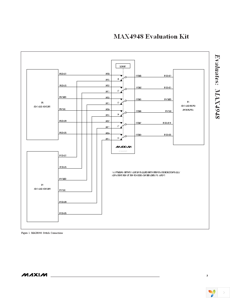 MAX4948EVKIT+ Page 3