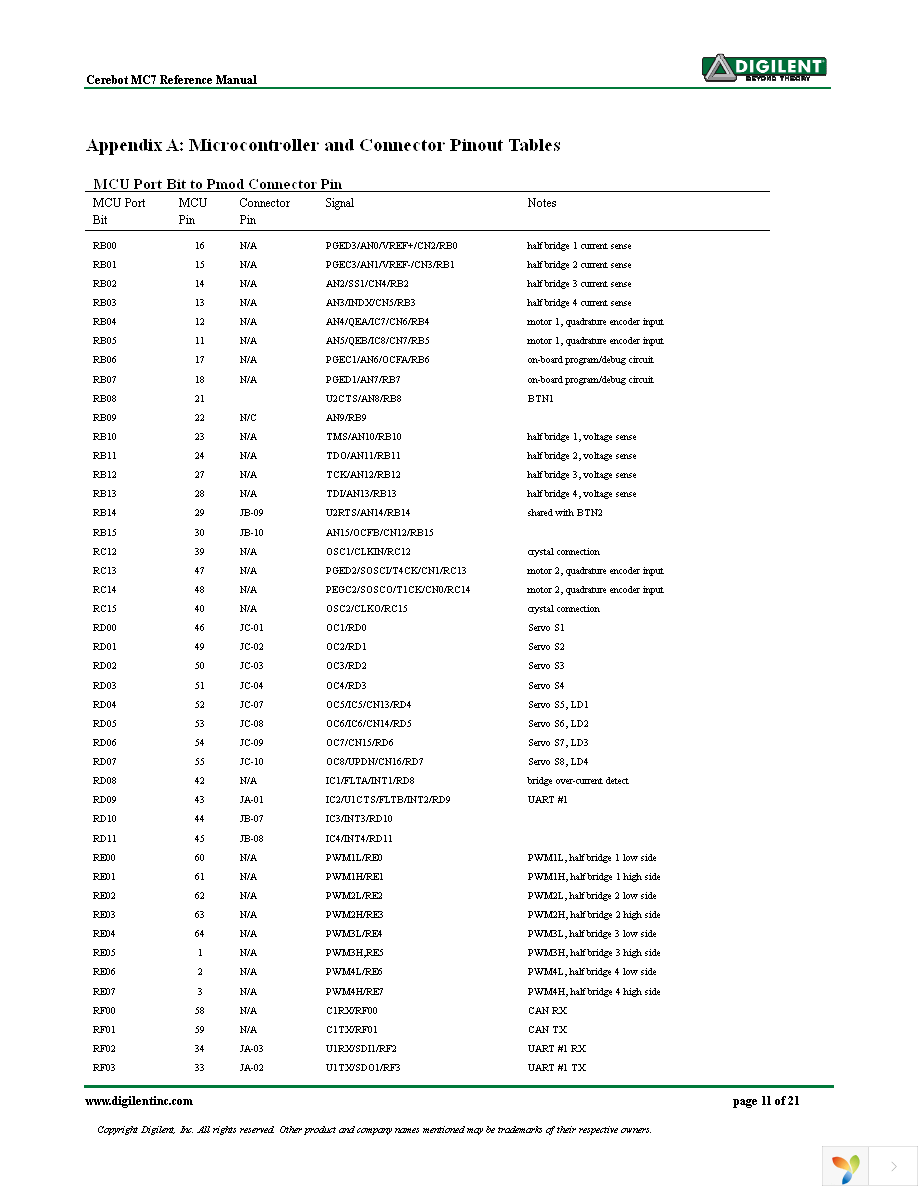 210-185 Page 11