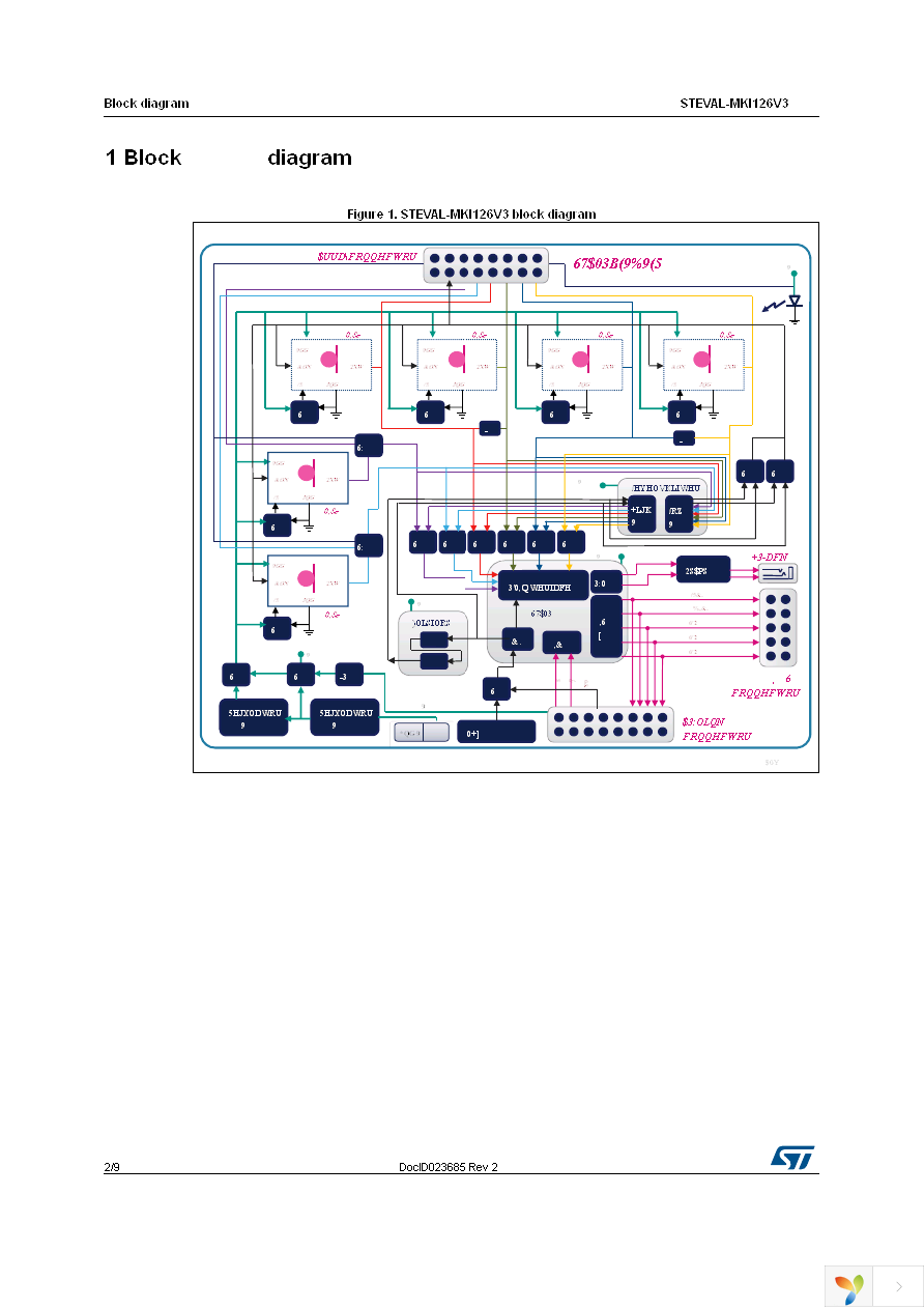 STEVAL-MKI126V3 Page 2