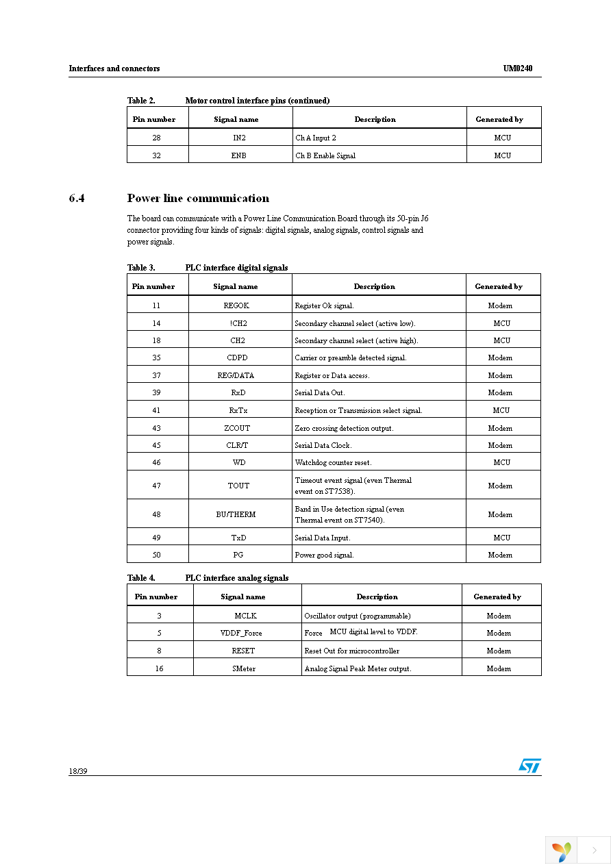 EVAL6205N Page 18