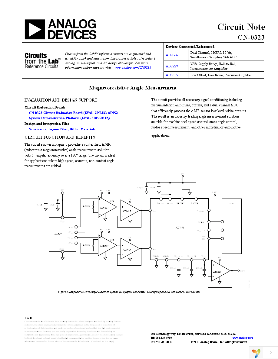 EVAL-CN0323-SDPZ Page 1