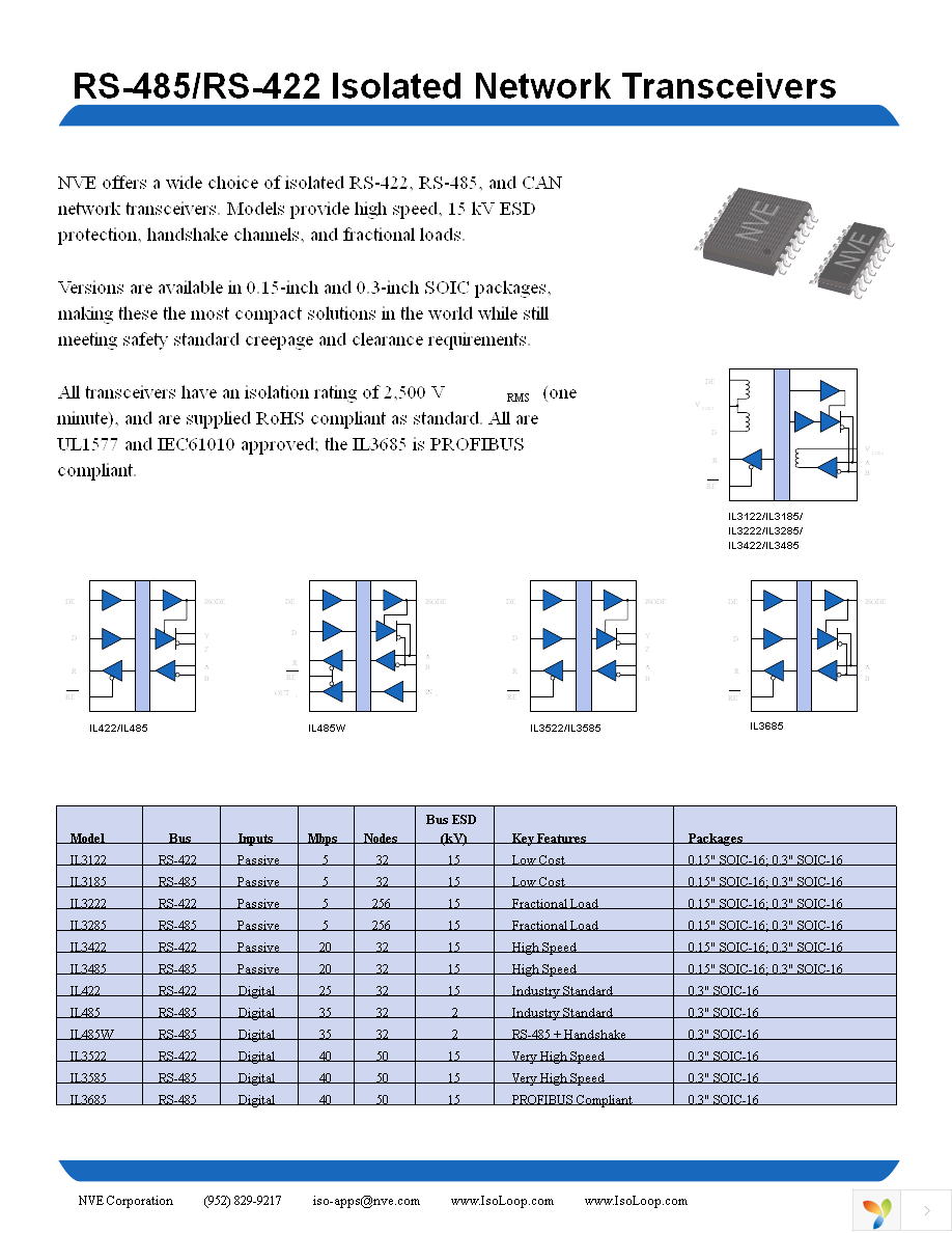 IL3585-01 Page 7