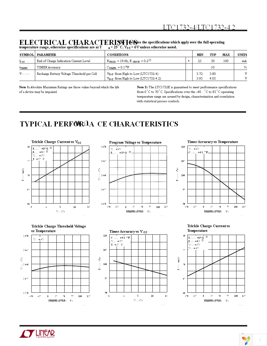 DC364A-B Page 3