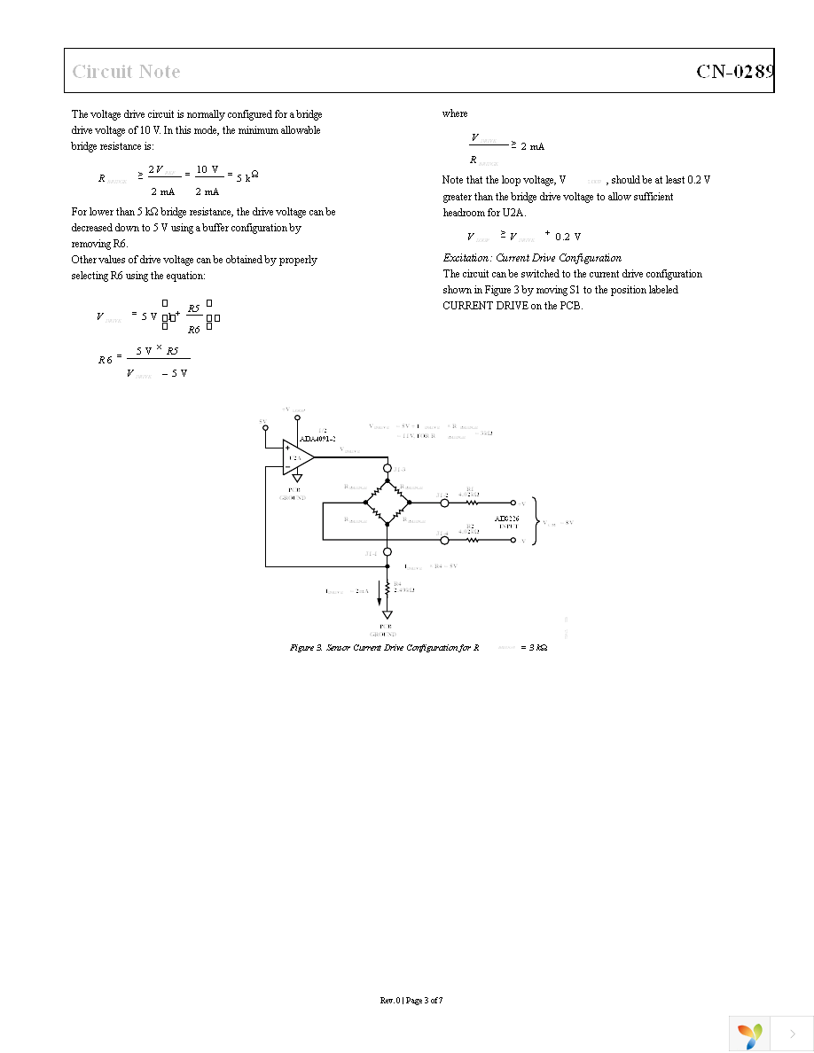 EVAL-CN0289-EB1Z Page 3