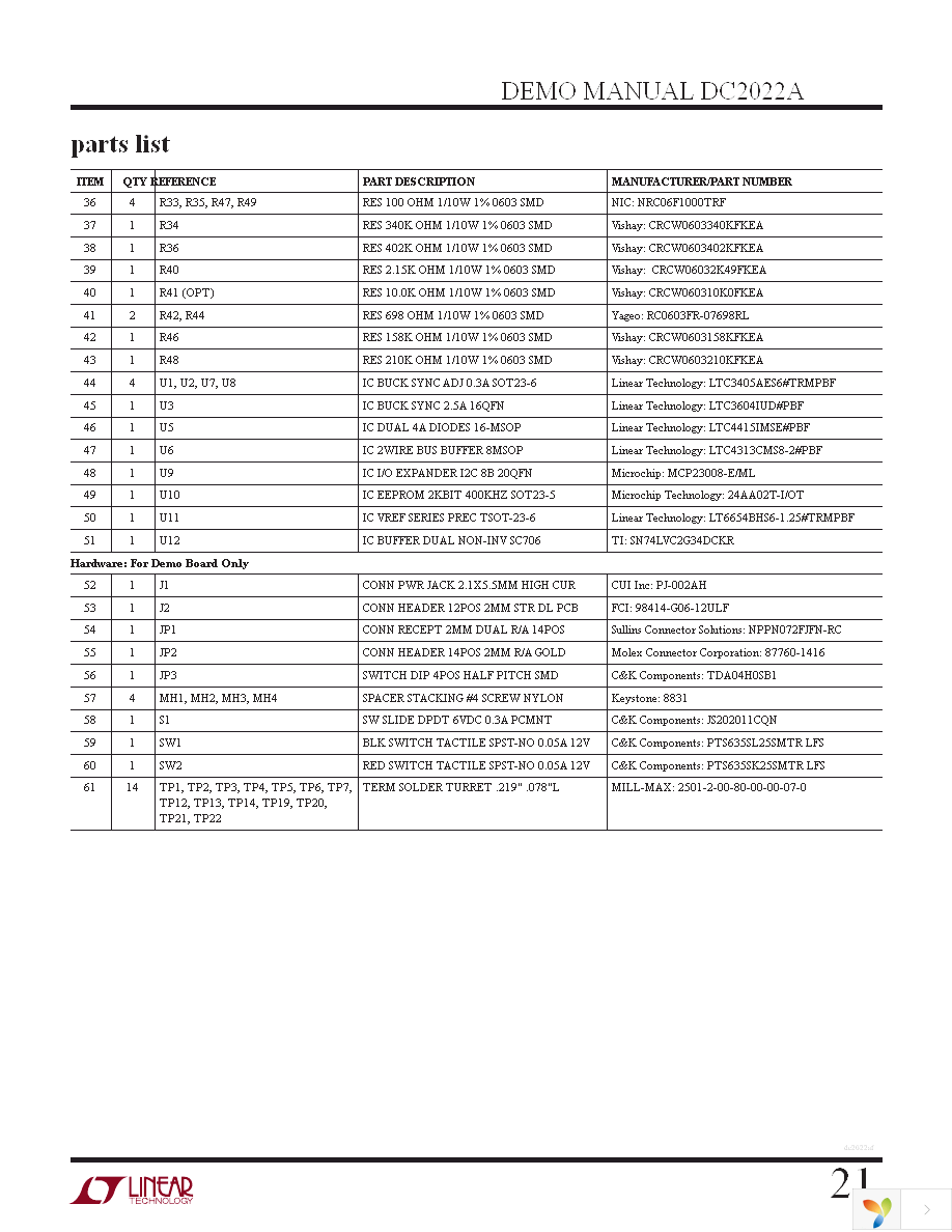 DC2022A Page 21