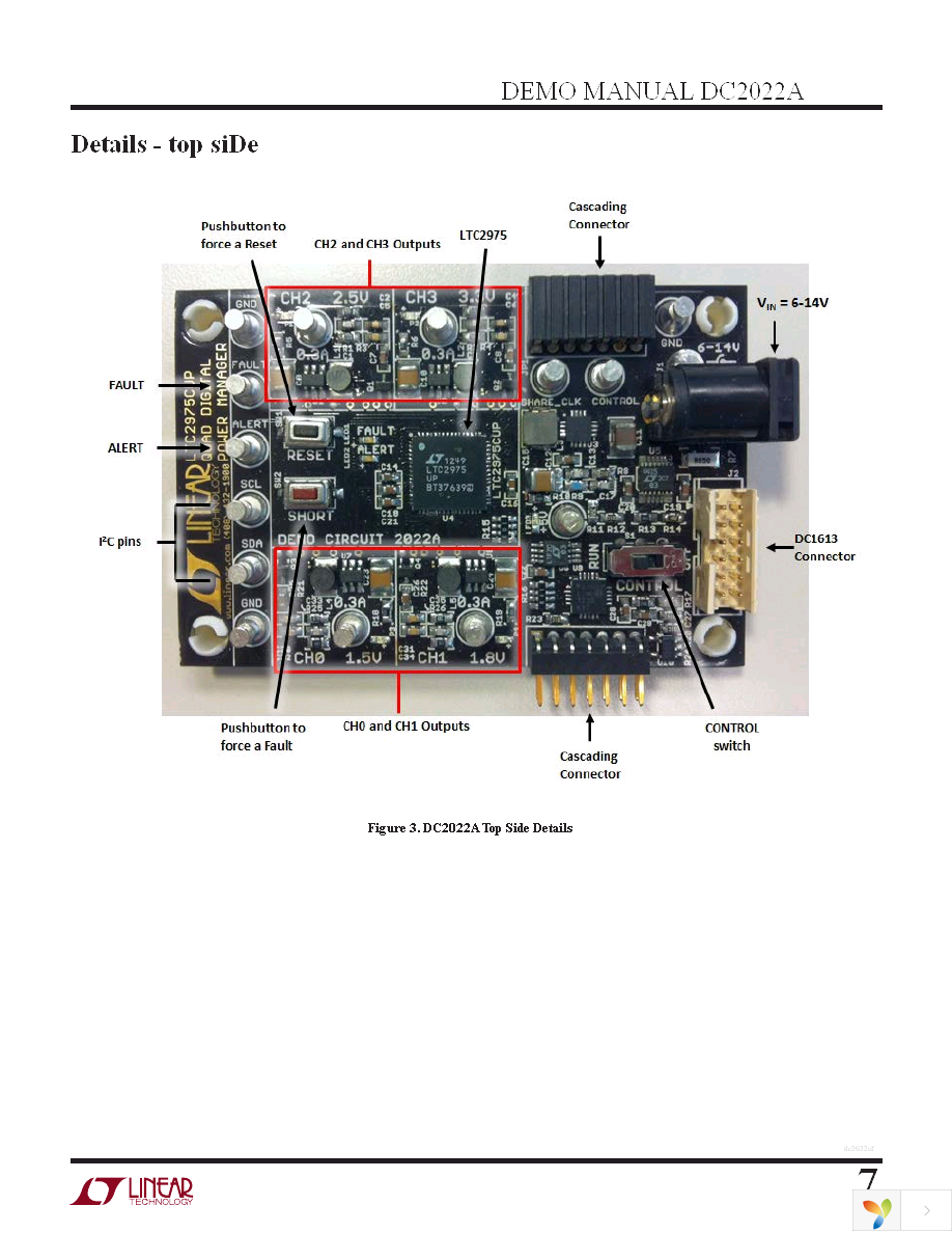 DC2022A Page 7