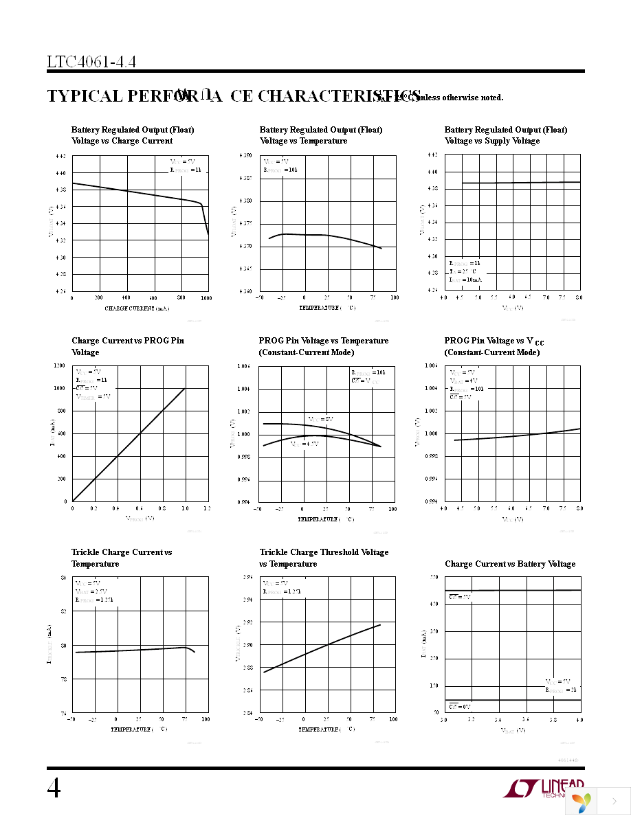 DC788B Page 4