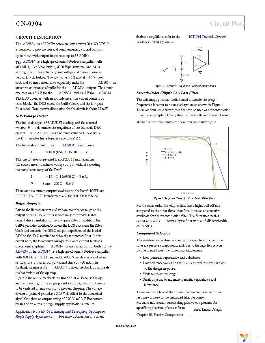 EVAL-CN0304-SDZ Page 2