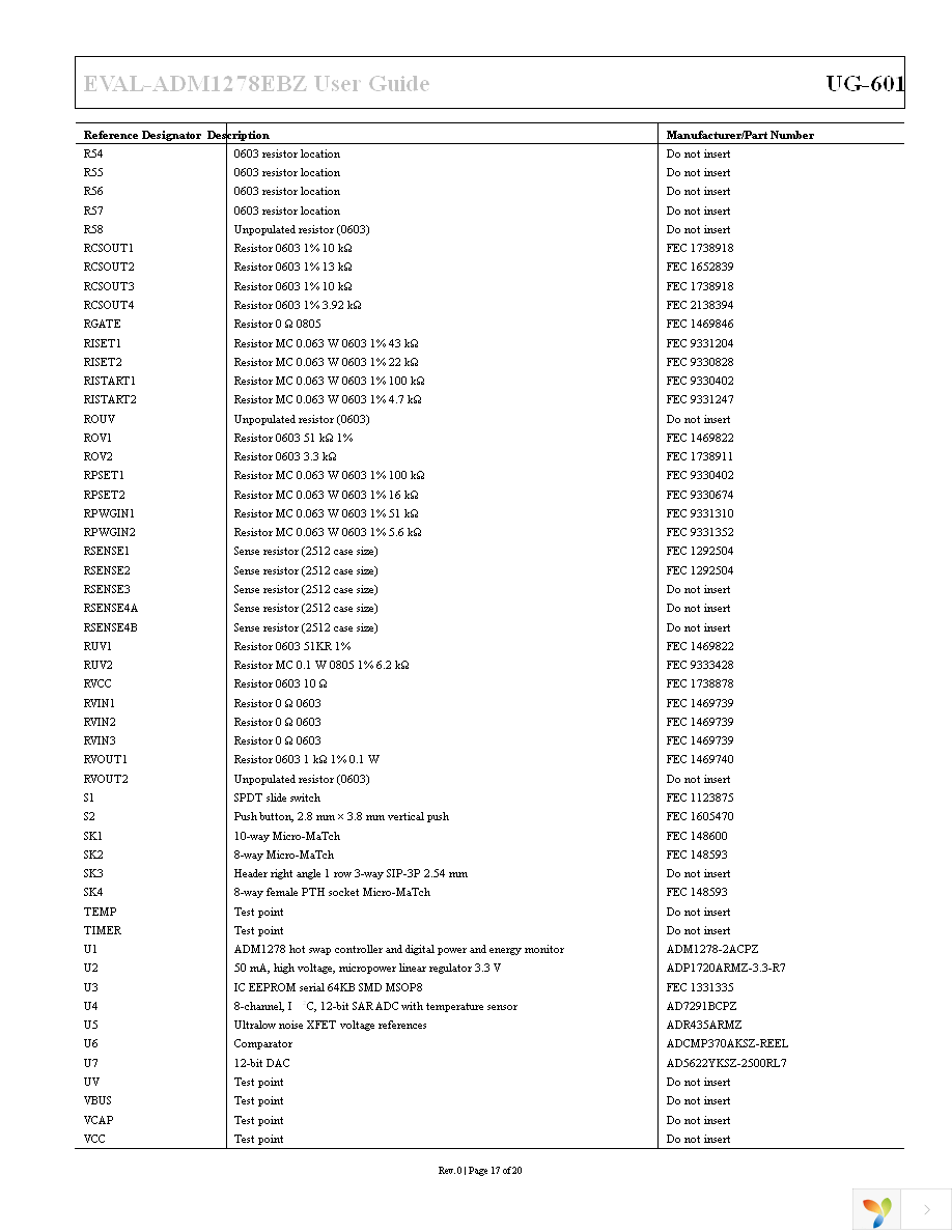 EVAL-ADM1278EBZ Page 17